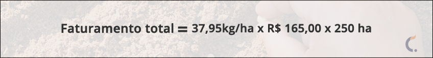 Faturamento Total para Fazenda de Soja Faturamento Total para Fazenda de Soja