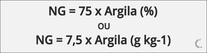Fórmula para Cálculo de Necessidade de Gessagem em Culturas Perenes
