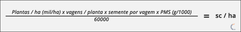 Fórmula para Calcular a Produtividade da Soja