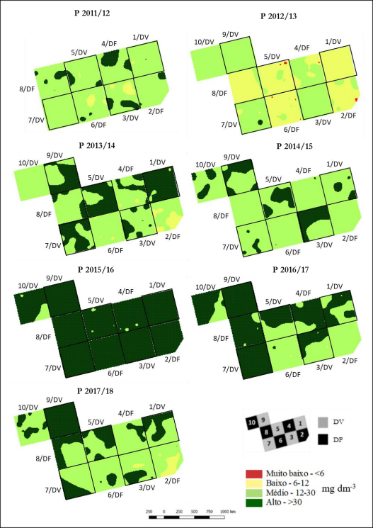 Mapas de Fertilidade do Solo
