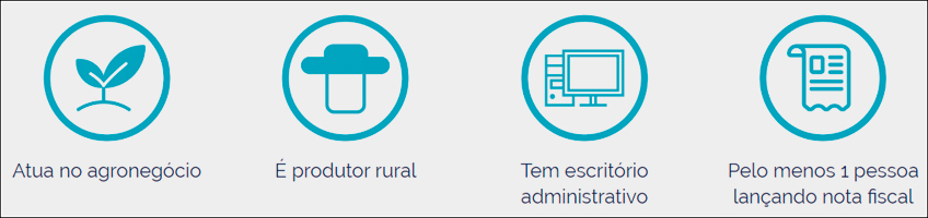 Perfil do Programa Indique e Ganhe