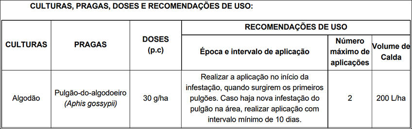 Recomendações do Mospilan WG para Algodão